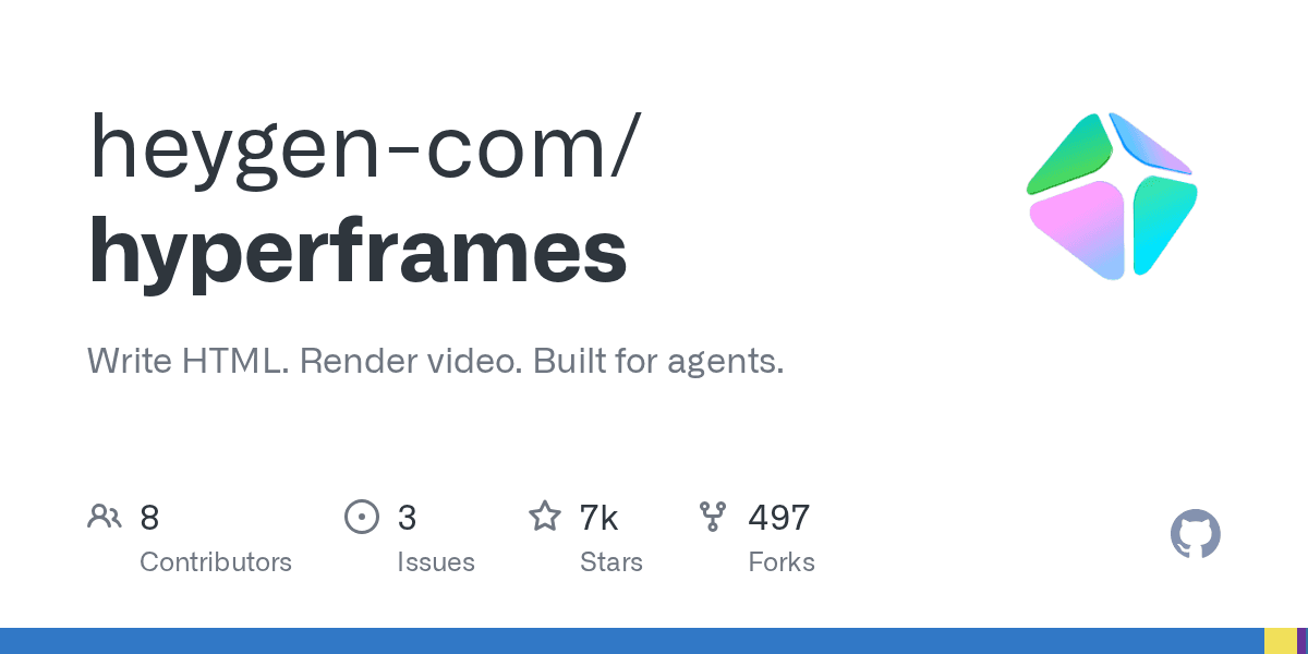 heygen-com/hyperframes social card